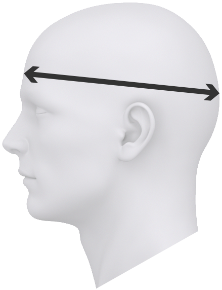 Helmet Sizing